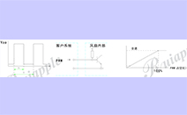 直流免费草莓视频污污污PWM调速信号有啥要求？