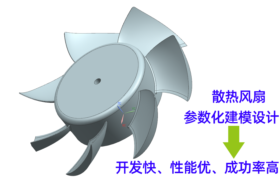 草莓视频色版APP黄新一代开发流程之分享